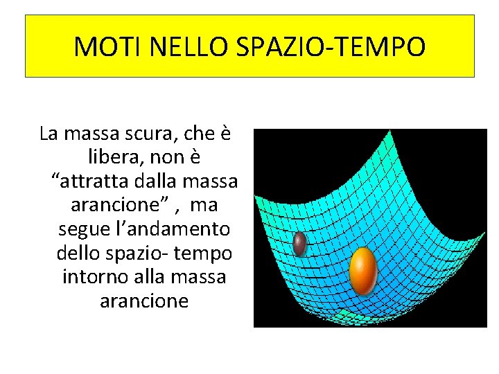 MOTI NELLO SPAZIO-TEMPO La massa scura, che è libera, non è “attratta dalla massa