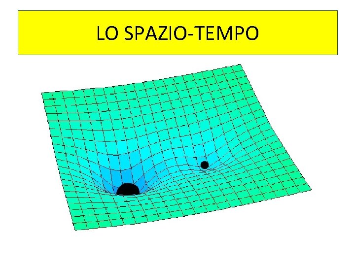 LO SPAZIO-TEMPO 