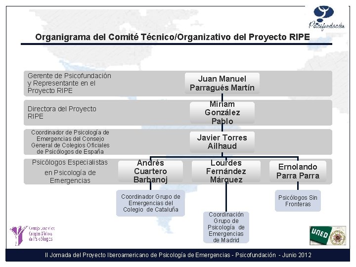 Organigrama del Comité Técnico/Organizativo del Proyecto RIPE Gerente de Psicofundación y Representante en el