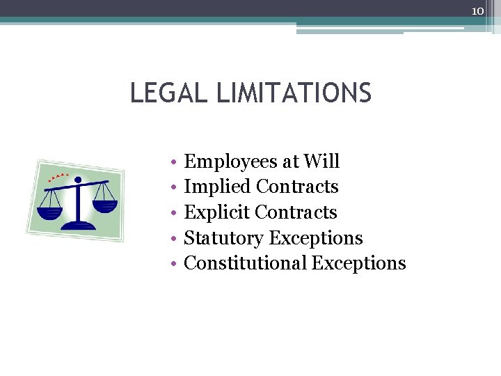 10 LEGAL LIMITATIONS • • • Employees at Will Implied Contracts Explicit Contracts Statutory