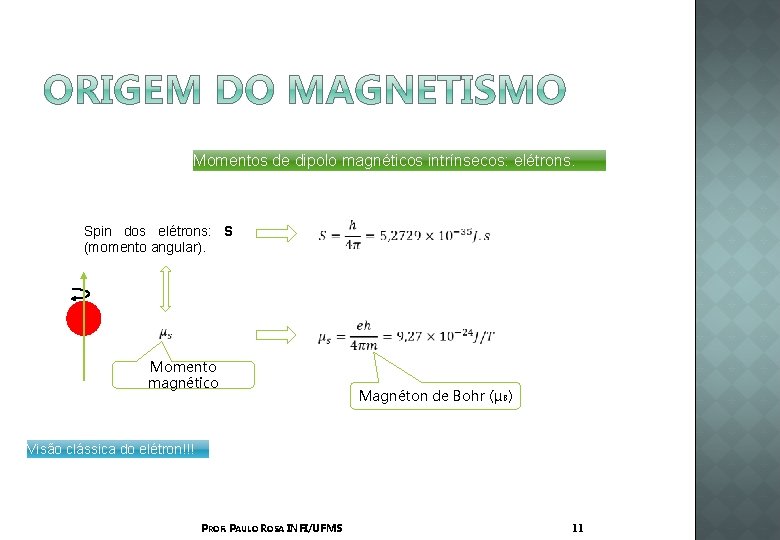 Momentos de dipolo magnéticos intrínsecos: elétrons. Spin dos elétrons: S (momento angular). Momento magnético