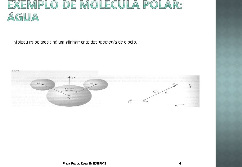 Moléculas polares : há um alinhamento dos momenta de dipolo. PROF. PAULO ROSA INFI/UFMS