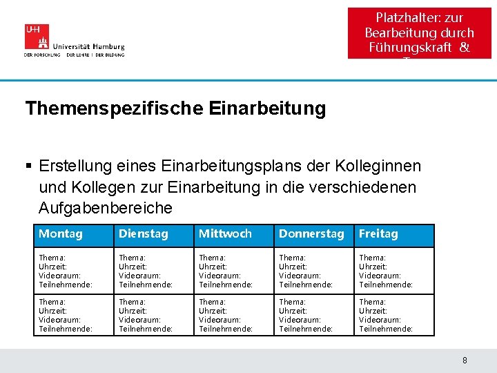 Platzhalter: zur Bearbeitung durch Führungskraft & Team Themenspezifische Einarbeitung § Erstellung eines Einarbeitungsplans der