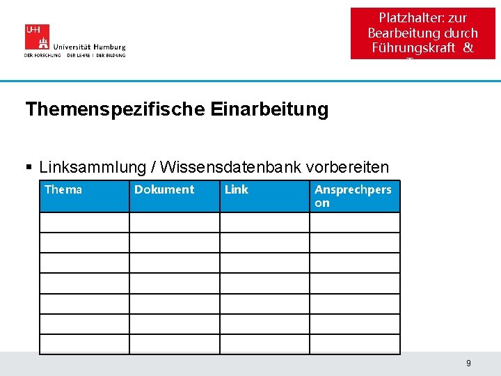 Platzhalter: zur Bearbeitung durch Führungskraft & Team Themenspezifische Einarbeitung § Linksammlung / Wissensdatenbank vorbereiten