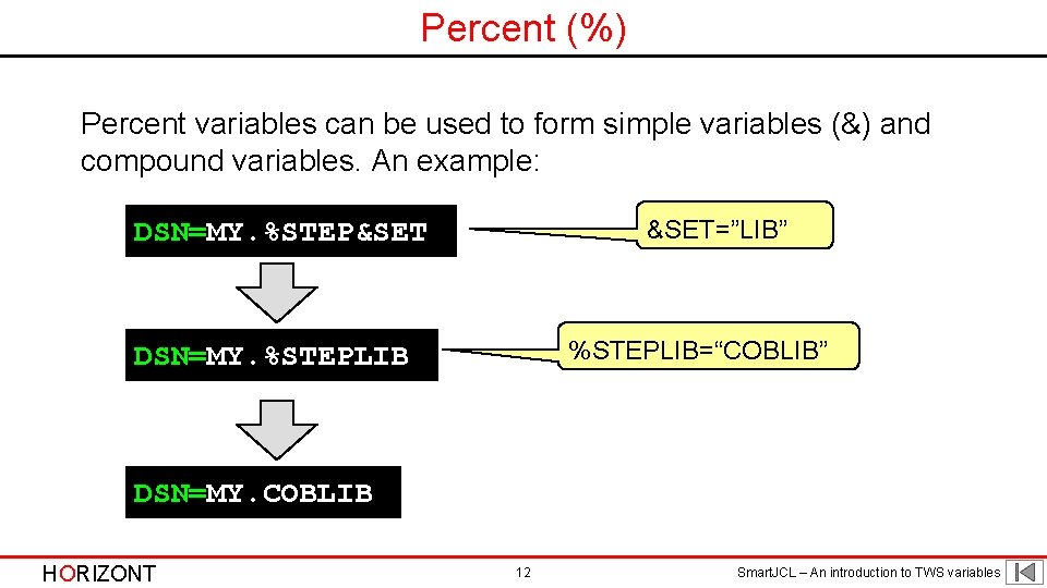 Percent (%) Percent variables can be used to form simple variables (&) and compound
