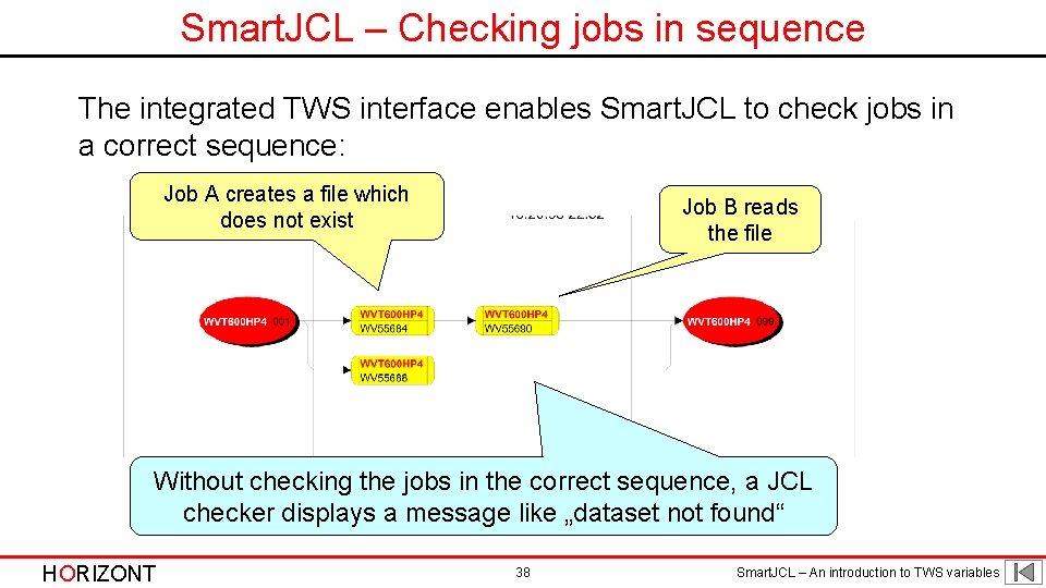 Smart. JCL – Checking jobs in sequence The integrated TWS interface enables Smart. JCL