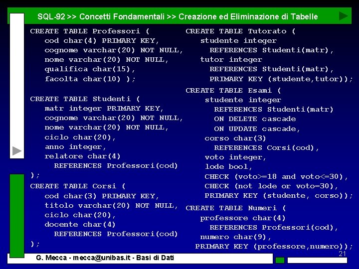 SQL-92 >> Concetti Fondamentali >> Creazione ed Eliminazione di Tabelle CREATE TABLE Professori (