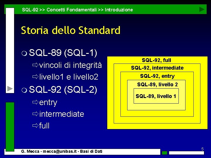 SQL-92 >> Concetti Fondamentali >> Introduzione Storia dello Standard m SQL-89 (SQL-1) ðvincoli di