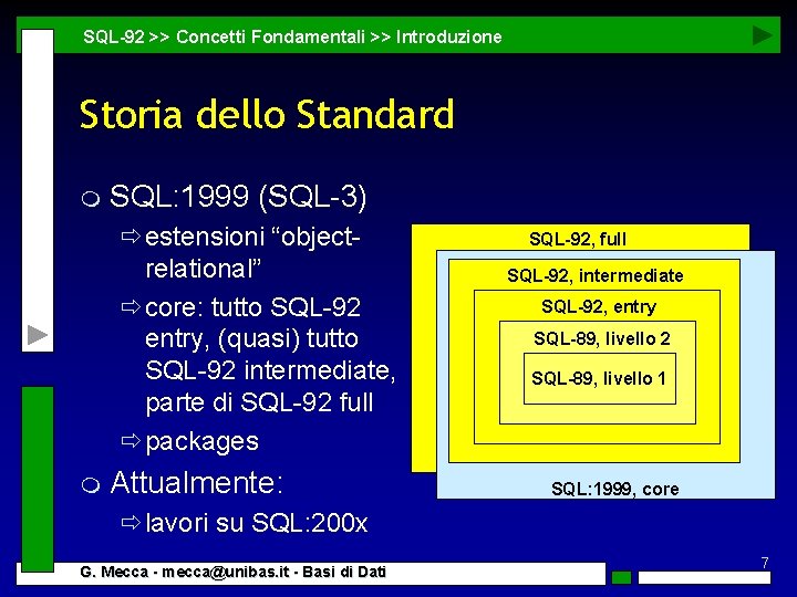 SQL-92 >> Concetti Fondamentali >> Introduzione Storia dello Standard m SQL: 1999 (SQL-3) ðestensioni