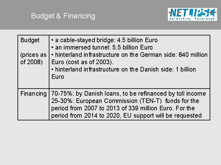 Budget & Financing • a cable-stayed bridge: 4. 5 billion Euro • an immersed
