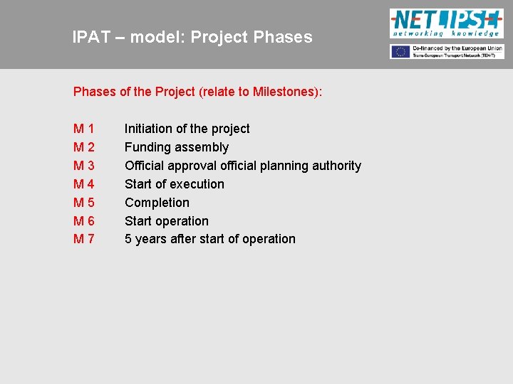 IPAT – model: Project Phases of the Project (relate to Milestones): M 1 M