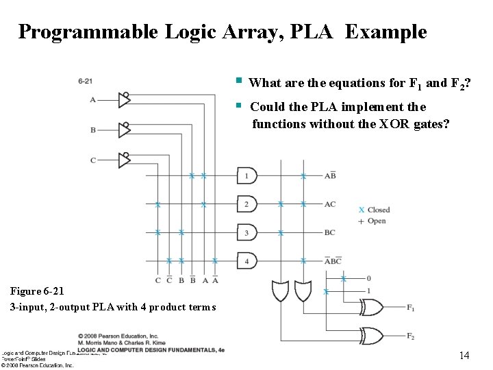 Programmable Logic Array, PLA Example § What are the equations for F 1 and