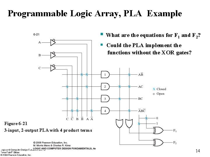 Programmable Logic Array, PLA Example § What are the equations for F 1 and Programmable Logic Array, PLA Example § What are the equations for F 1 and