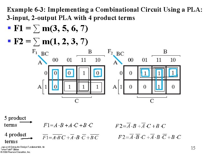 Example 6 -3: Implementing a Combinational Circuit Using a PLA: 3 -input, 2 -output