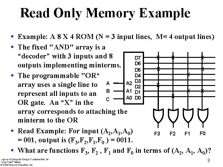 Read Only Memory Example § Example: A 8 X 4 ROM (N = 3 Read Only Memory Example § Example: A 8 X 4 ROM (N = 3