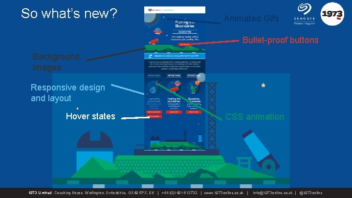 So what’s new? Animated Gifs Bullet-proof buttons Background images Responsive design and layout Hover