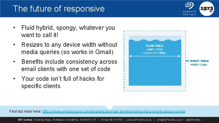 The future of responsive • Fluid hybrid, spongy, whatever you want to call it!