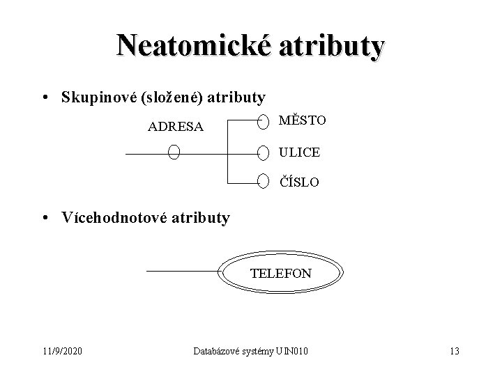 Neatomické atributy • Skupinové (složené) atributy ADRESA MĚSTO ULICE ČÍSLO • Vícehodnotové atributy TELEFON