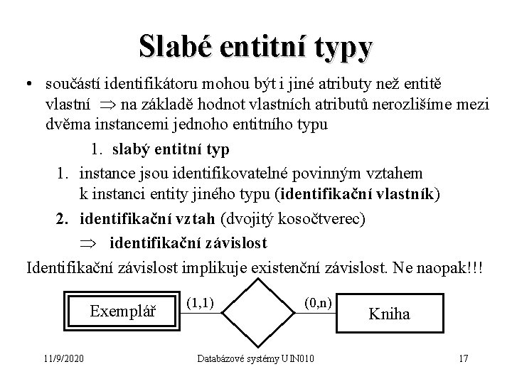 Slabé entitní typy • součástí identifikátoru mohou být i jiné atributy než entitě vlastní