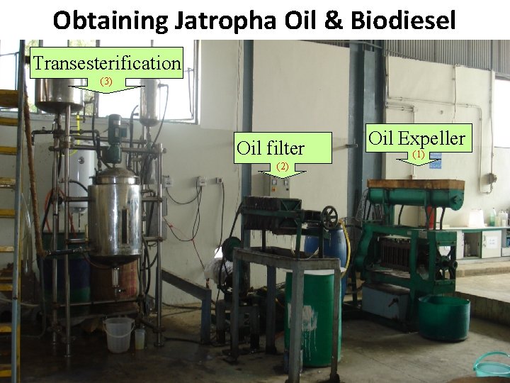 Obtaining Jatropha Oil & Biodiesel B Transesterification (3) Oil filter (2) Pakistan State Oil