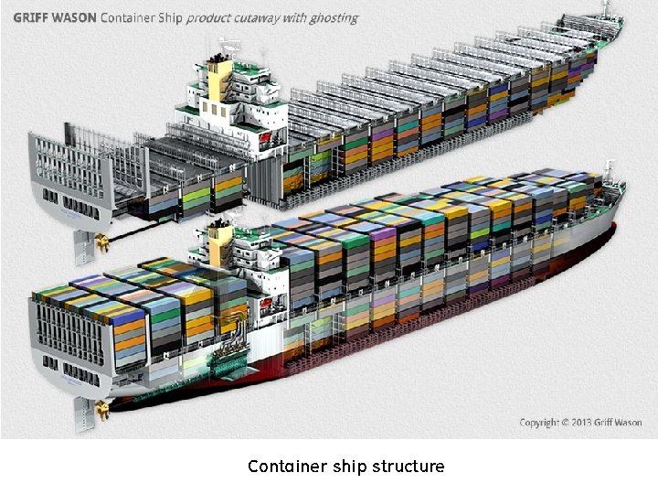 Container ship structure 