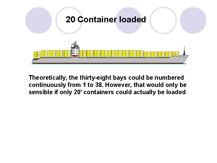 20 Container loaded Theoretically, the thirty-eight bays could be numbered continuously from 1 to