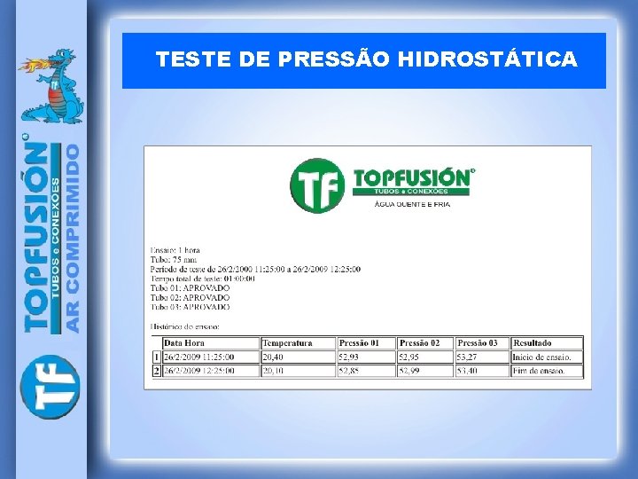 TESTE DE PRESSÃO HIDROSTÁTICA 