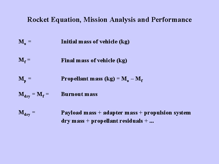 Rocket Equation, Mission Analysis and Performance Mo = Initial mass of vehicle (kg) Mf