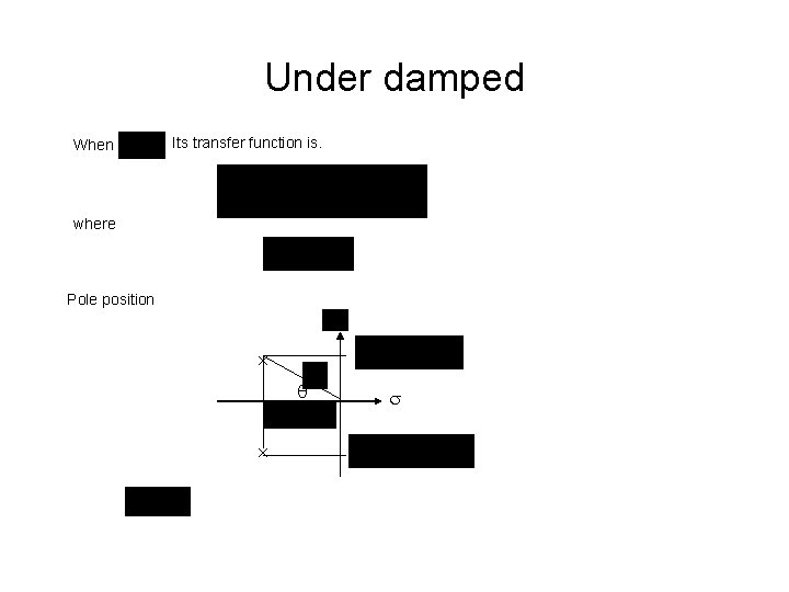 Under damped When Its transfer function is. where Pole position 