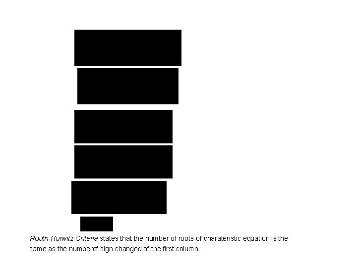 Routh-Hurwitz Criteria states that the number of roots of charateristic equation is the same