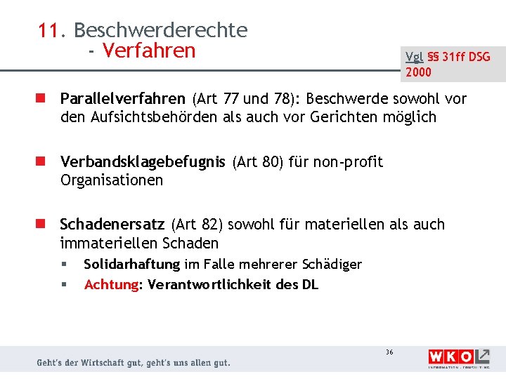 11. Beschwerderechte - Verfahren Vgl §§ 31 ff DSG 2000 n Parallelverfahren (Art 77
