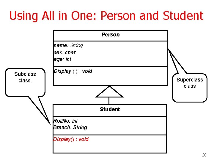 Using All in One: Person and Student Person name: String sex: char age: int
