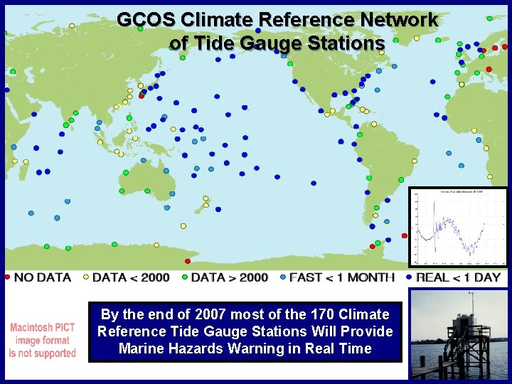 GCOS Climate Reference Network of Tide Gauge Stations By the end of 2007 most