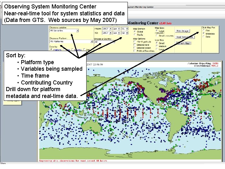 Observing System Monitoring Center Near-real-time tool for system statistics and data (Data from GTS.