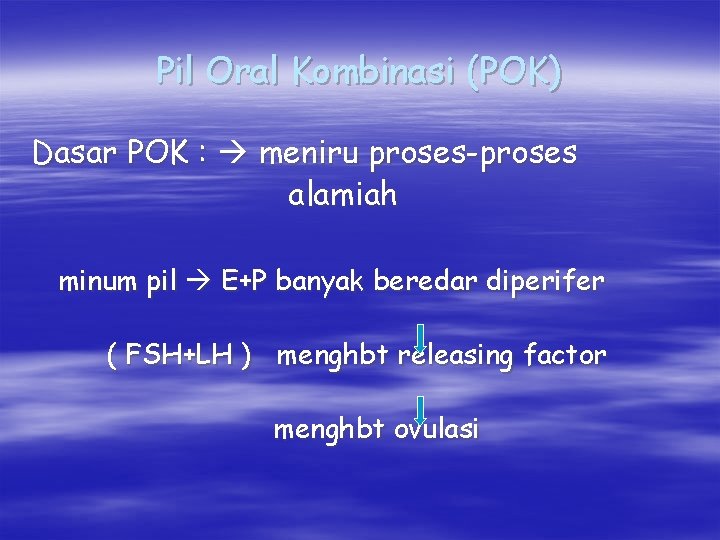 Pil Oral Kombinasi (POK) Dasar POK : meniru proses-proses alamiah minum pil E+P banyak