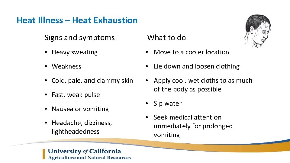 Heat Illness – Heat Exhaustion Signs and symptoms: What to do: • Heavy sweating