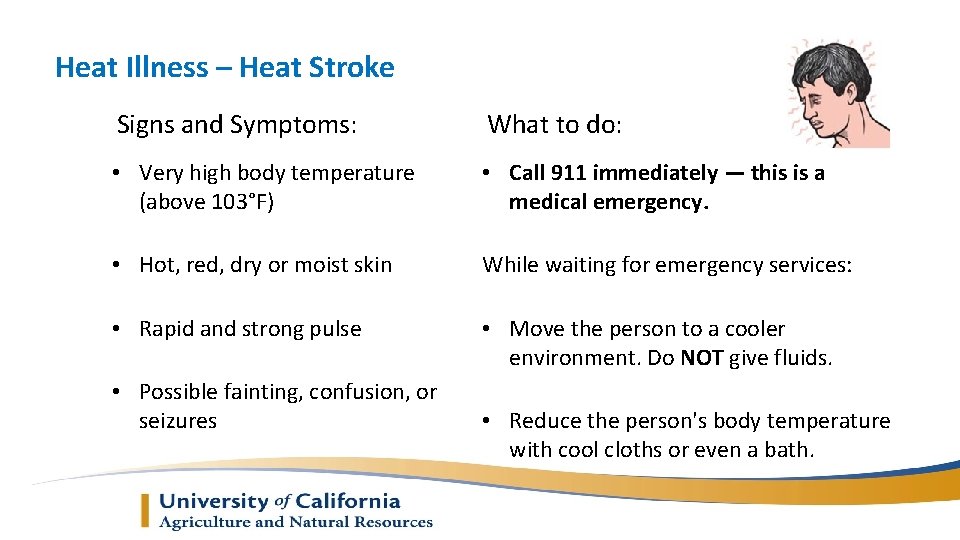 Heat Illness – Heat Stroke Signs and Symptoms: What to do: • Very high