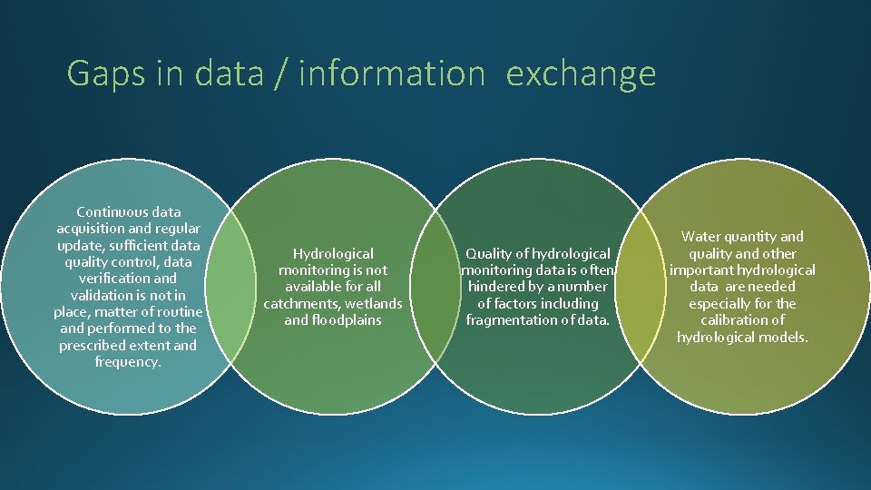 Gaps in data / information exchange Continuous data acquisition and regular update, sufficient data