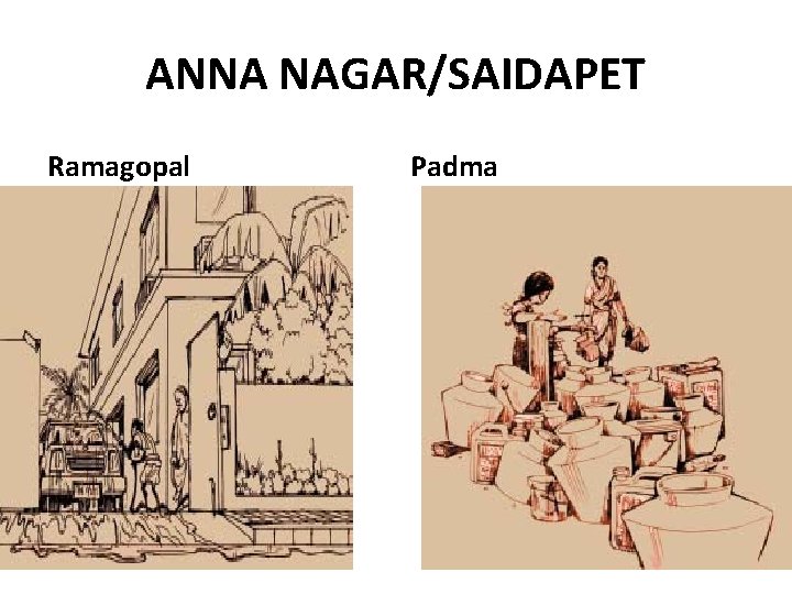 ANNA NAGAR/SAIDAPET Ramagopal Padma 