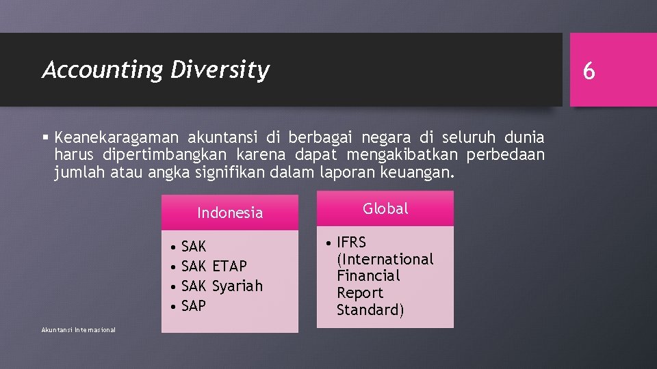 Accounting Diversity 6 § Keanekaragaman akuntansi di berbagai negara di seluruh dunia harus dipertimbangkan