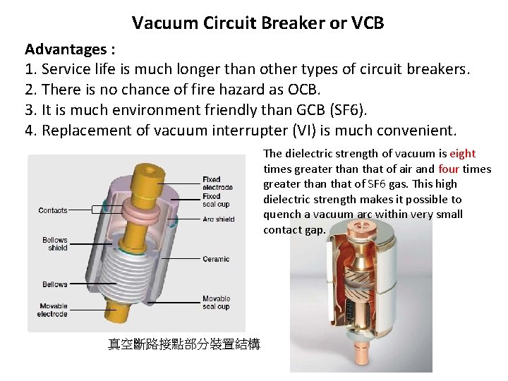 Vacuum Circuit Breaker or VCB Advantages : 1. Service life is much longer than