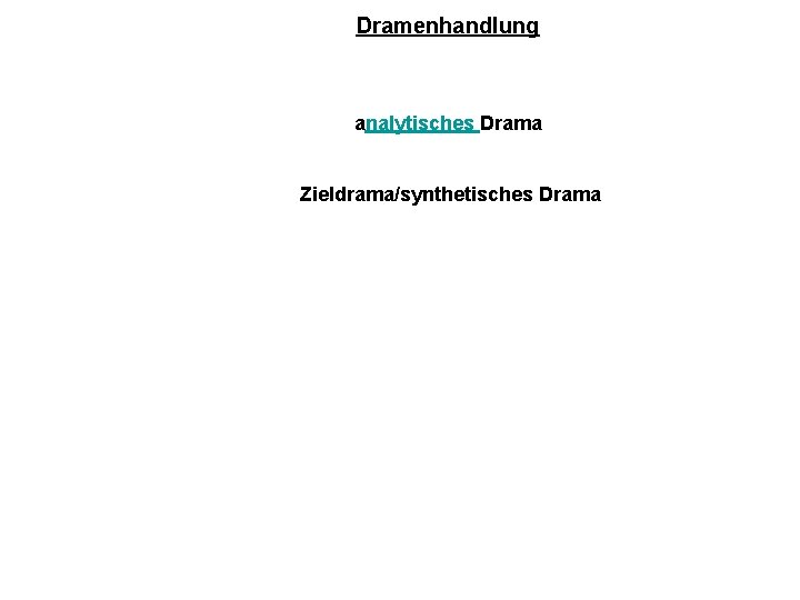 Dramenhandlung analytisches Drama Zieldrama/synthetisches Drama 