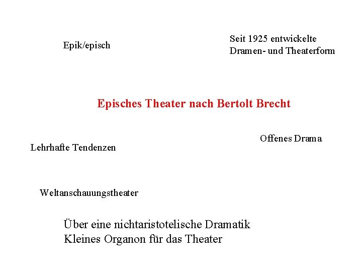 Epik/episch Seit 1925 entwickelte Dramen- und Theaterform Episches Theater nach Bertolt Brecht Lehrhafte Tendenzen