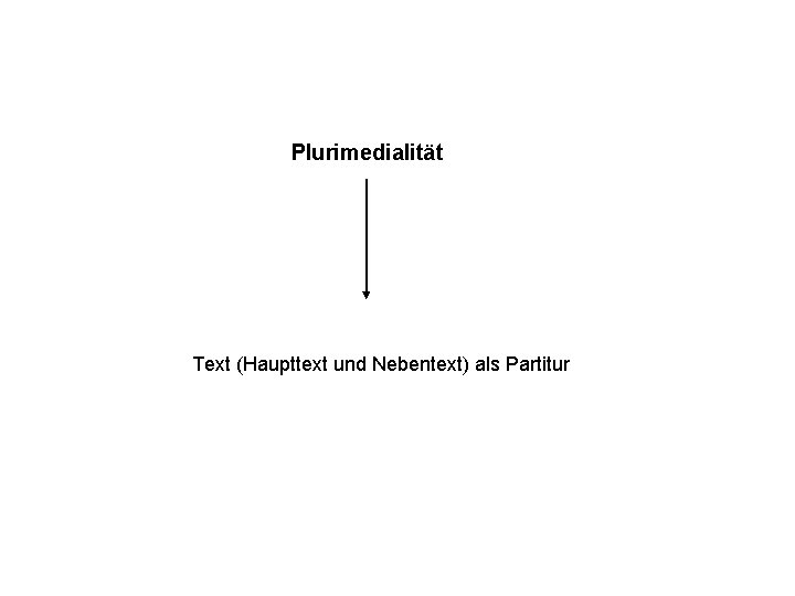 Plurimedialität Text (Haupttext und Nebentext) als Partitur 