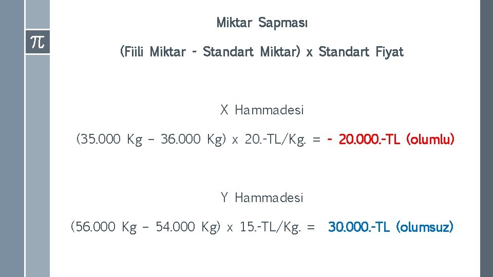Miktar Sapması (Fiili Miktar - Standart Miktar) x Standart Fiyat X Hammadesi (35. 000