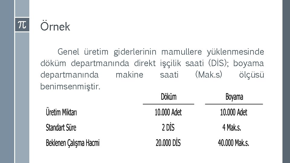 Örnek Genel üretim giderlerinin mamullere yüklenmesinde döküm departmanında direkt işçilik saati (DİS); boyama departmanında