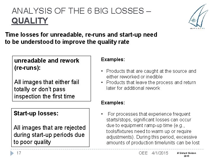 ANALYSIS OF THE 6 BIG LOSSES – QUALITY Time losses for unreadable, re-runs and