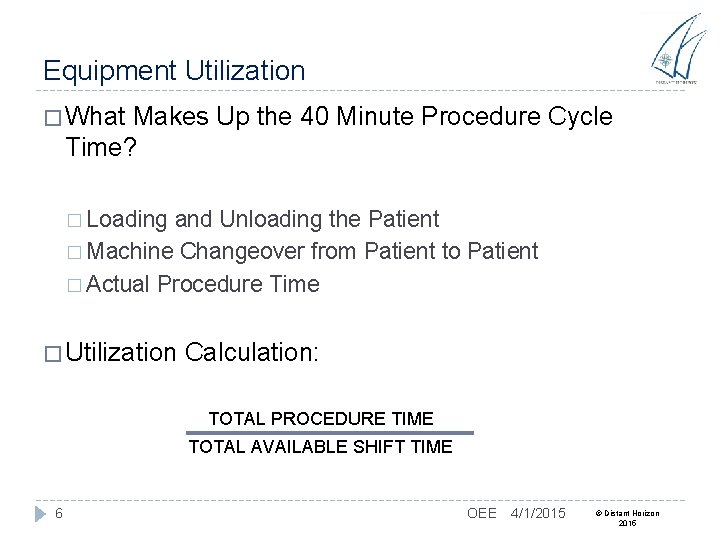 Equipment Utilization � What Makes Up the 40 Minute Procedure Cycle Time? � Loading