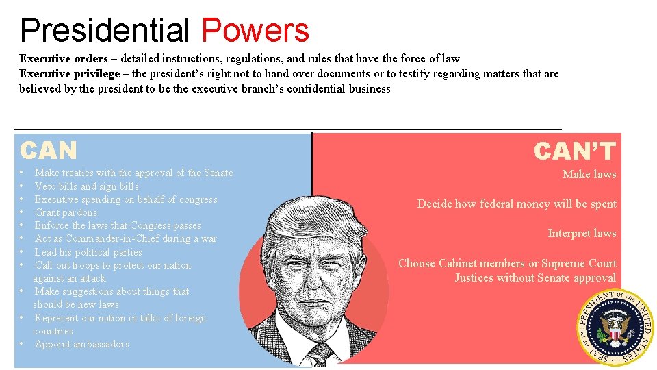 Presidential Powers Executive orders – detailed instructions, regulations, and rules that have the force