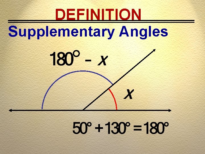 DEFINITION Supplementary Angles 